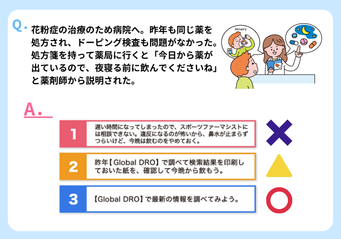 答えは選択肢3：【Gobal DRO】で最新の情報を調べてみようです。